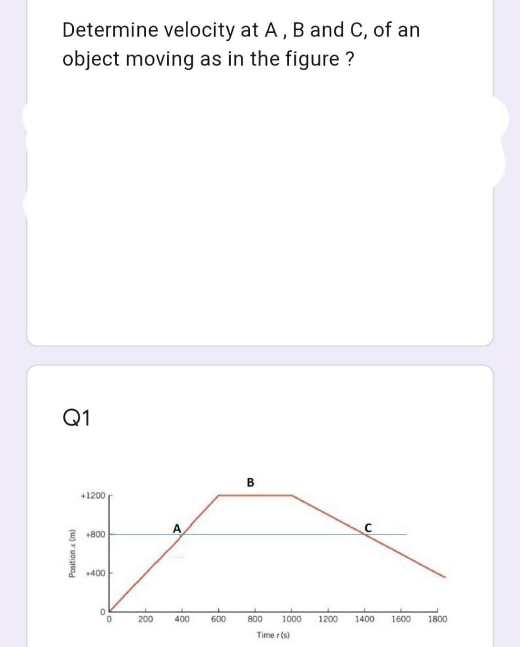 Determine velocity at A, B and C, of an
object moving as in the figure ?
Q1
+1200
A
C
+800
+400
200
400
600
800
1000
1200
1400
1600
1800
Time r (s)
Position x (m)
