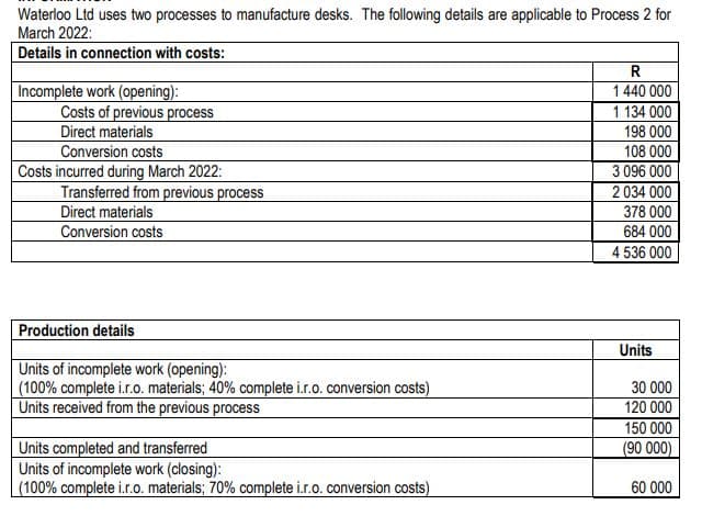 Waterloo Ltd uses two processes to manufacture desks. The following details are applicable to Process 2 for
March 2022:
Details in connection with costs:
Incomplete work (opening):
Costs of previous process
Direct materials
Conversion costs
Costs incurred during March 2022:
Transferred from previous process
Direct materials
Conversion costs
Production details
Units of incomplete work (opening):
(100% complete i.r.o. materials; 40% complete i.r.o. conversion costs)
Units received from the previous process
Units completed and transferred
Units of incomplete work (closing):
(100% complete i.r.o. materials; 70% complete i.r.o. conversion costs)
R
1 440 000
1 134 000
198 000
108 000
3 096 000
2 034 000
378
000
684 000
4 536 000
Units
30 000
120 000
150 000
(90 000)
60 000