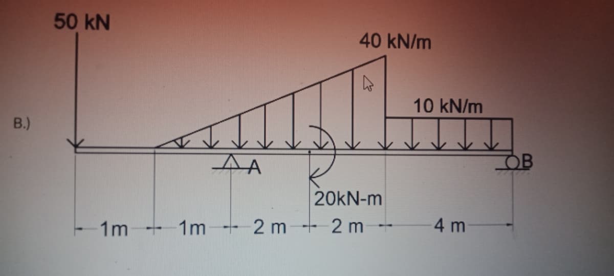 50 kN
40 kN/m
10 kN/m
B.)
OB
20KN-m
- 1m
+ 1m --
2 m
2 m
4 m
