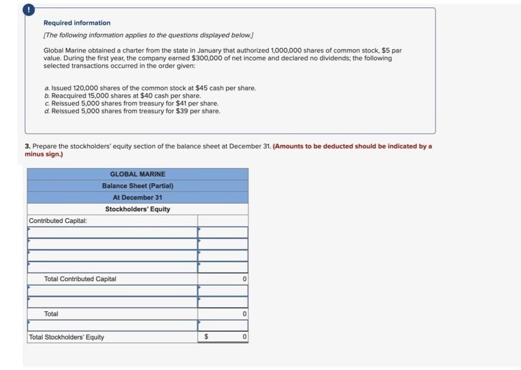 Required information
[The following information applies to the questions displayed below.]
Global Marine obtained a charter from the state in January that authorized 1,000,000 shares of common stock, $5 par
value. During the first year, the company earned $300,000 of net income and declared no dividends; the following
selected transactions occurred in the order given:
a. Issued 120,000 shares of the common stock at $45 cash per share.
b. Reacquired 15,000 shares at $40 cash per share.
c. Reissued 5,000 shares from treasury for $41 per share.
d. Reissued 5,000 shares from treasury for $39 per share.
3. Prepare the stockholders' equity section of the balance sheet at December 31. (Amounts to be deducted should be indicated by a
minus sign.)
Contributed Capital:
GLOBAL MARINE
Balance Sheet (Partial)
At December 31
Stockholders' Equity
Total Contributed Capital
Total
0
0
Total Stockholders' Equity
$
0