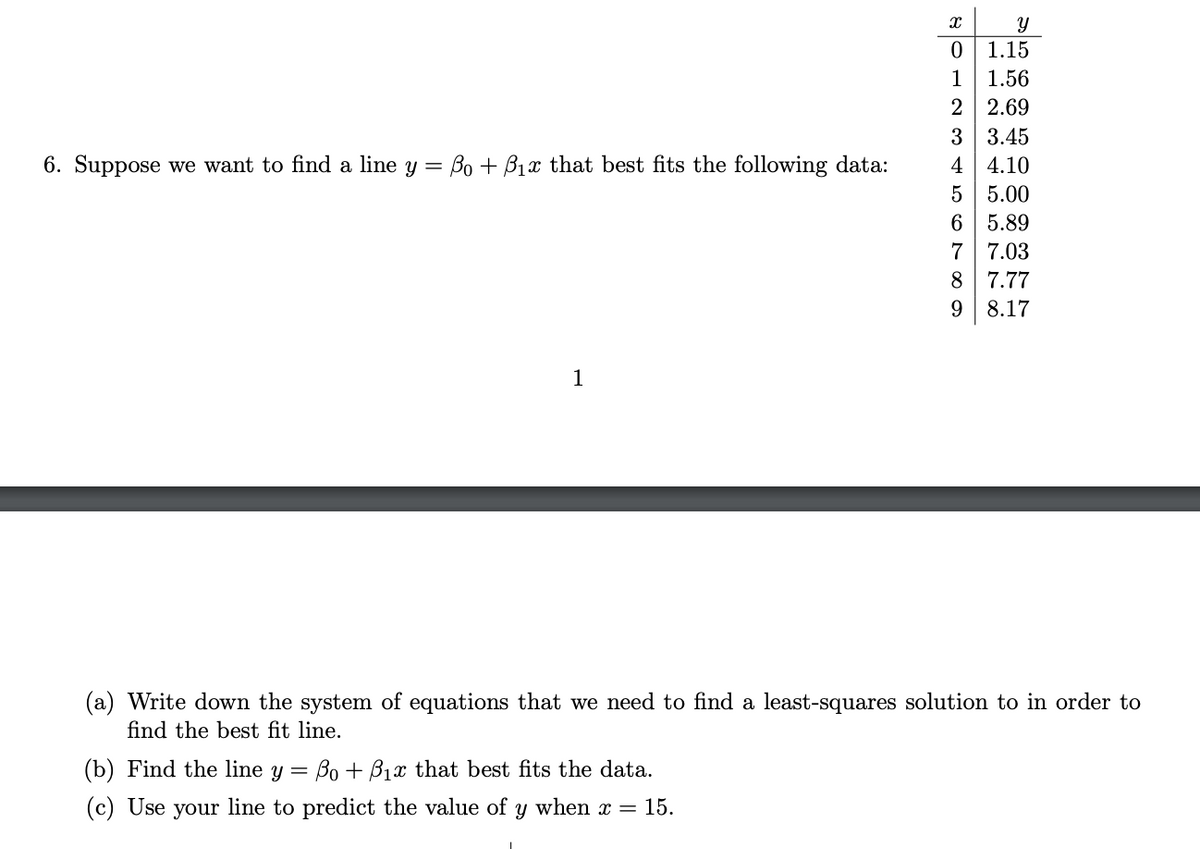 1.15
1
1.56
2
2.69
3 3.45
6. Suppose we want to find a line y = Bo + B1x that best fits the following data:
4 4.10
5 5.00
6 5.89
7 7.03
8
7.77
9.
8.17
1
(a) Write down the system of equations that we need to find a least-squares solution to in order to
find the best fit line.
(b) Find the line y = Bo + B1x that best fits the data.
(c) Use your line to predict the value of y when x =
15.
