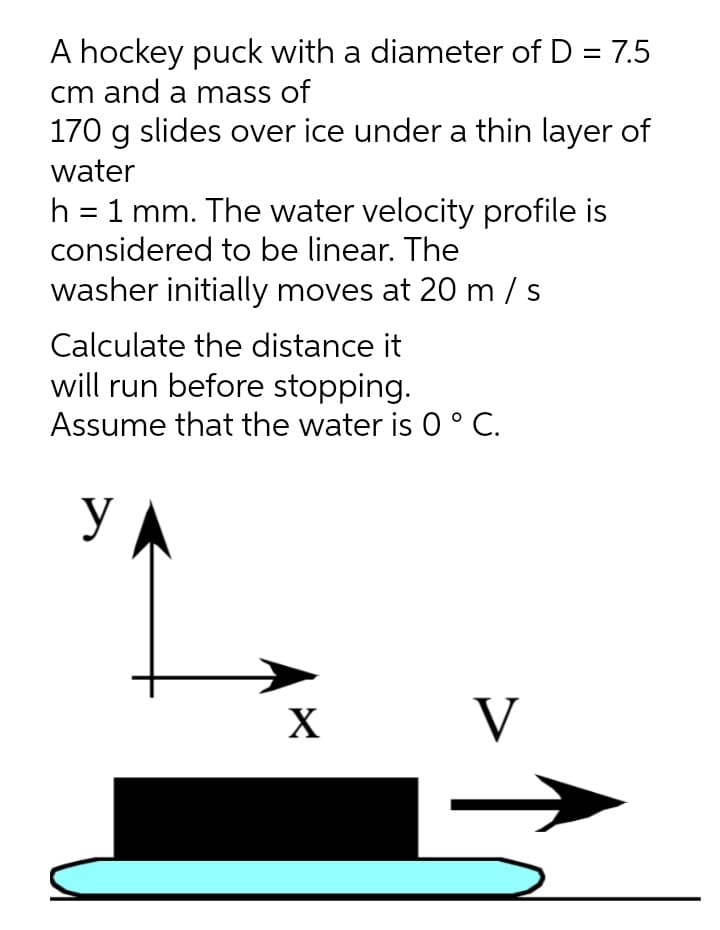 A hockey puck with a diameter of D = 7.5
cm and a mass of
170 g slides over ice under a thin layer of
water
h = 1 mm. The water velocity profile is
considered to be linear. The
%3D
washer initially moves at 20 m /s
Calculate the distance it
will run before stopping.
Assume that the water is 0 ° C.
y
X
V
