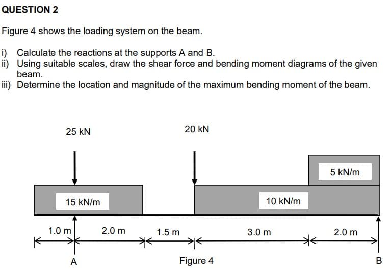 QUESTION 2
Figure 4 shows the loading system on the beam.
i) Calculate the reactions at the supports A and B.
ii) Using suitable scales, draw the shear force and bending moment diagrams of the given
beam.
iii) Determine the location and magnitude of the maximum bending moment of the beam.
25 kN
20 kN
5 kN/m
15 kN/m
10 kN/m
1.0 m
2.0 m
1.5 m
3.0 m
2.0 m
A
Figure 4
