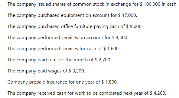 The company issued shares of common stock in exchange for $ 100,000 in cash.
The company purchased equipment on account for $ 17,000.
The company purchased office furniture paying cash of $ 9,000.
The company performed services on account for $ 4,500.
The company performed services for cash of $ 1,600.
The company paid rent for the month of $ 2,700.
The company paid wages of $ 3,200.
Company prepaid insurance for one year of $ 1,800.
The company received cash for work to be completed next year of $ 4,200.
