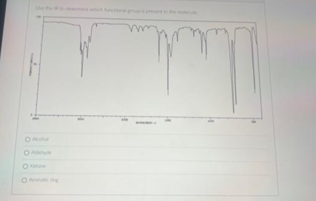 Use the IR to determine which functional group is present in the molecule
w
Alcohol
Aldehyde
OKetone
O Aromatic ring
m
MENING