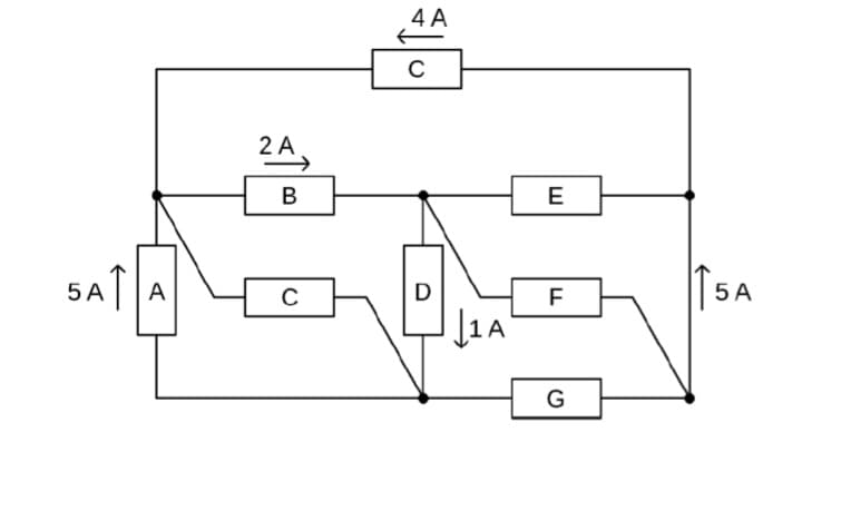 4 A
C
2 A
B
E
SAT
БА
A
D
F
5А
G
