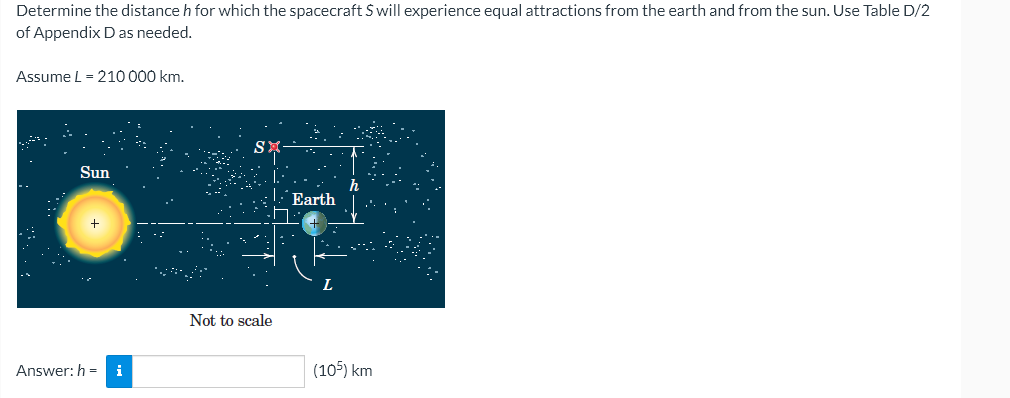 Determine the distance h for which the spacecraft S will experience equal attractions from the earth and from the sun. Use Table D/2
of Appendix D as needed.
Assume L = 210 000 km.
Sun
Earth
Answer: h= i
Not to scale
(105) km