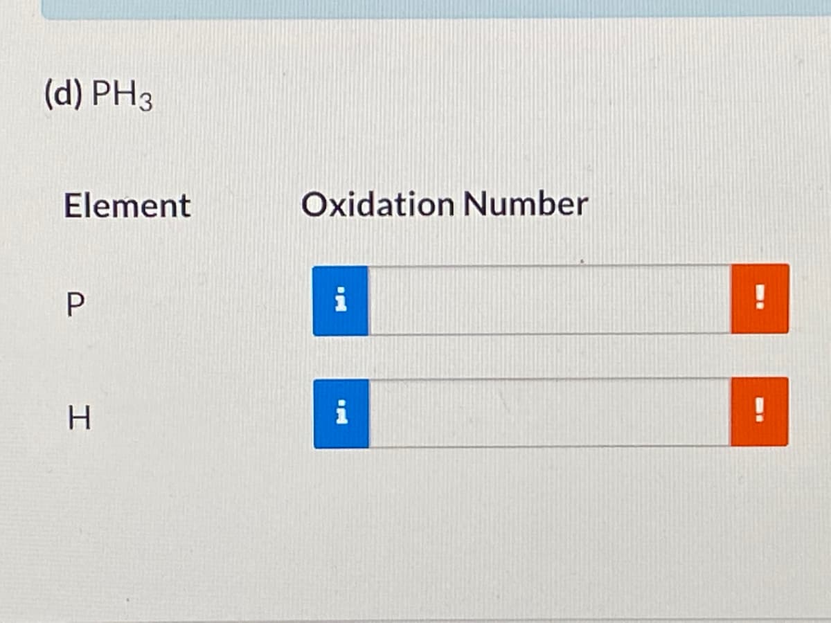 (d) PH3
Element
Oxidation Number
i
i
P.
