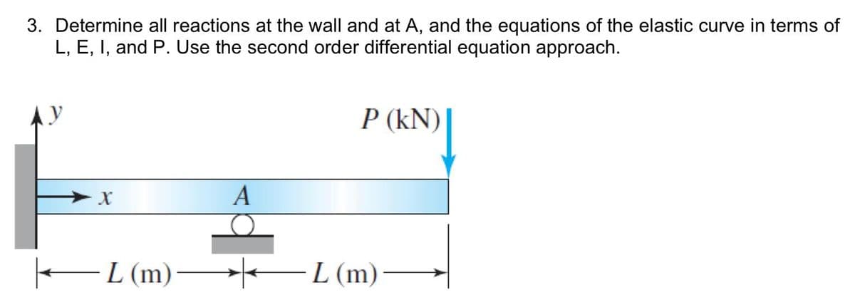 3. Determine all reactions at the wall and at A, and the equations of the elastic curve in terms of
L, E, I, and P. Use the second order differential equation approach.
L (m)
A
P (KN)
L (m)