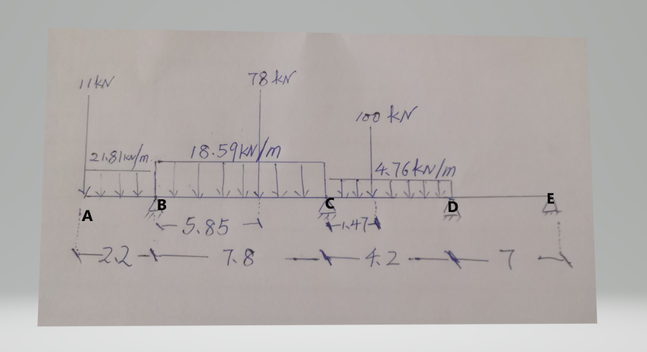 TIKN
21.8/10/m
A
B
78 KN
18.59KN/m
5.85 -
スマート 7.8
C
100 KN
4.76kN/m
1474
D
-+42-7