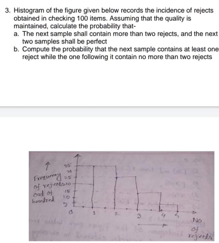 3. Histogram of the figure given below records the incidence of rejects
obtained in checking 100 items. Assuming that the quality is
maintained, calculate the probability that-
a. The next sample shall contain more than two rejects, and the next
two samples shall be perfect
b. Compute the probability that the next sample contains at least one
reject while the one following it contain no more than two rejects
35
30
Frequmy 25
of rejectsro.
out of
hundred
15
10
5 f
2
4
No
of
Tejeeds
