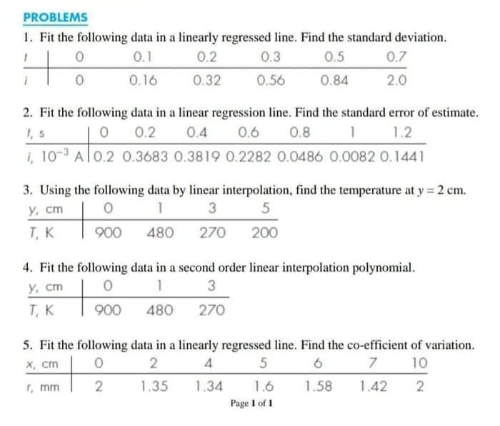 PROBLEMS
1. Fit the following data in a linearly regressed line. Find the standard deviation.
0.1
0.2
0.3
0.5
0.7
0.16
0.32
0.56
0.84
2.0
2. Fit the following data in a linear regression line. Find the standard error of estimate.
0.4
1, s
i, 10-3 Al0.2 0.3683 0.3819 0.2282 0.0486 0.0082 0.1441
0.2
0.4
0.6
0.8
1.2
3. Using the following data by linear interpolation, find the temperature at y = 2 cm.
3
5
у, ст
T, K
900
480
270
200
4. Fit the following data in a second order linear interpolation polynomial.
3
Y, cm
T, K
900
480
270
5. Fit the following data in a linearly regressed line. Find the co-efficient of variation.
X, cm
2
4
5
7 10
1, mm
2
1.35
1.34
1.6
1.58
1.42
Page 1 of 1
