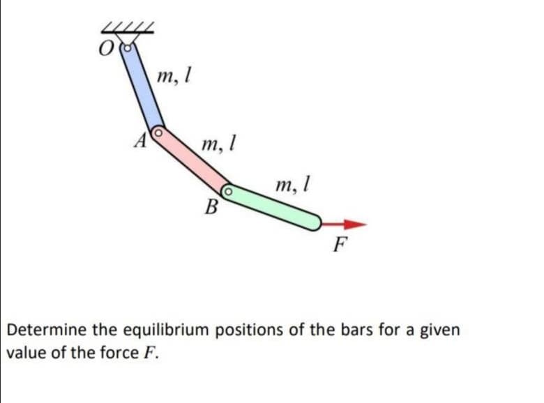 m, 1
m, 1
B
m, 1
F
Determine the equilibrium positions of the bars for a given
value of the force F.