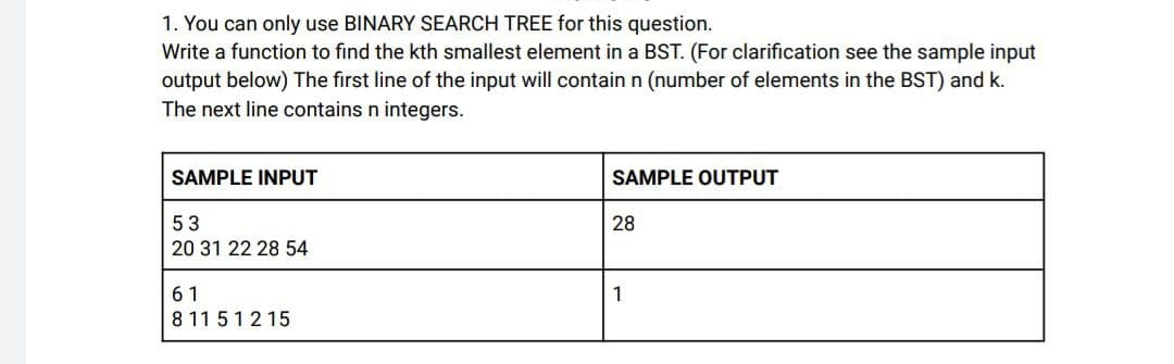 1. You can only use BINARY SEARCH TREE for this question.
Write a function to find the kth smallest element in a BST. (For clarification see the sample input
output below) The first line of the input will contain n (number of elements in the BST) and k.
The next line contains n integers.
SAMPLE INPUT
53
20 31 22 28 54
61
811 51215
SAMPLE OUTPUT
28
1