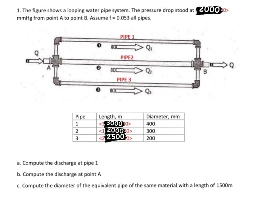 1. The figure shows a looping water pipe system. The pressure drop stood at200030>
mmHg from point A to point B. Assume f = 0.053 all pipes.
PIPE 1
Qu
PIPE2
A
B
PIPE 3
Length, m
<33000 0>
<1200030>
2500 >
Pipe
Diameter, mm
1
400
300
3
200
a. Compute the discharge at pipe 1
b. Compute the discharge at point A
c. Compute the diameter of the equivalent pipe of the same material with a length of 1500m
