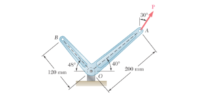 P
30°
A
B
40°
200 mm
48°
120 mm
