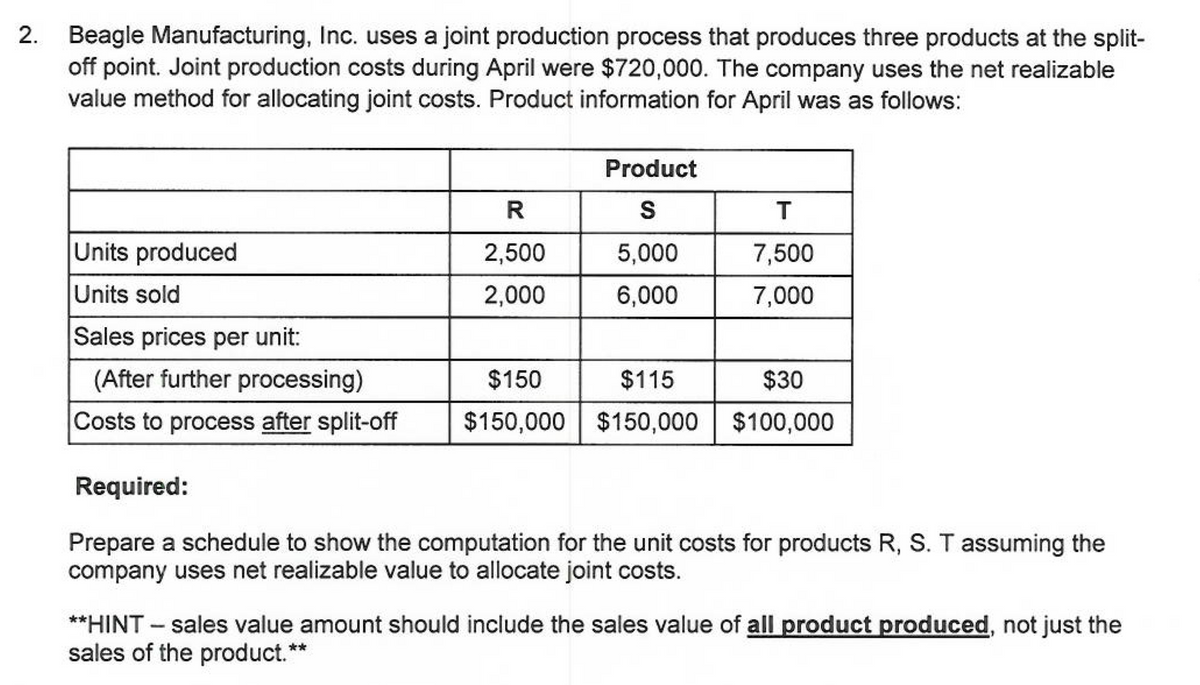 2.
Beagle Manufacturing, Inc. uses a joint production process that produces three products at the split-
off point. Joint production costs during April were $720,000. The company uses the net realizable
value method for allocating joint costs. Product information for April was as follows:
Product
R
T
Units produced
2,500
5,000
7,500
Units sold
2,000
6,000
7,000
Sales prices per unit:
(After further processing)
$150
$115
$30
Costs to process after split-off
$150,000
$150,000 | $100,000
Required:
Prepare a schedule to show the computation for the unit costs for products R, S. T assuming the
company uses net realizable value to allocate joint costs.
**HINT - sales value amount should include the sales value of all product produced, not just the
sales of the product.**
