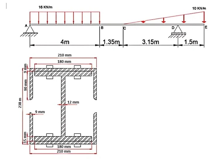 16 KN/m
10 KNm
E
4m
1.35m
3.15m
1.5m
210 mm
180 mm
12 mm
9 mm
180 mm
210 mm
238 m
15 mm
90mm
9 mm
