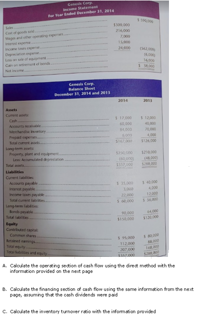 Genesls Corp.
Income Statement
For Year Ended December 31, 2014
1 590.000
Sales
$300,000
Cost of goods sold
Wages and other operating expenses.
Interest expense.
216,000
7,000
15,000
Income taxes expense
24,000
Depreciation expense.
Los on sale of equipment
Gain on retirement of bonds.
(562,000)
(6,000)
16,000
$ 38,000
Net income
Genesis Corp.
Balance Sheet
December 31, 2014 and 2013
2014
2013
Assets
Current assets:
$ 17,000
$ 12,000
40,000
70,000
Cash
Accounts receivable
60,000
Merchandise iventory
84.000
Prepaid expenses...
Total current assets..
6,000
4,000
S167,000
$126,000
Long-term assets:
Property, plant and equipment.
Less: Accumulated depreciation
$210,000
(48,000)
$288.000
$250,000
(60,000)
$357,000
Total assets.
Liabilities
Current liabilities:
Accounts payable
Interest payable
Income taxes payable
Total current lilabilities.
Long-term liabilities
Bonds payable-
$ 40,000
5 35,000
3,000
4,000
12,000
$ 56,000
22.000
S 60,000
64.000
$120.000
90,000
Total liabilities
$150,000
Equity
Contributed capital:
Common shares.
Retained earnings
Total equity
Total labilities and equity
$ 95,000
112,000
207,000
$ 80,000
88.000
168,000
$288,000
$357.000
A. Calculate the operating section of cash flow using the direct method with the
information provided on the next page
B. Calculate the financing section of cash flow using the same information from the next
page, assuming that the cash dividends were paid
C. Calculate the inventory turnover ratio with the information provided
