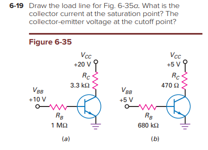 6-19 Draw the load line for Fig. 6-35a. What is the
collector current at the saturation point? The
collector-emitter voltage at the cutoff point?
Figure 6-35
Vcc
Vcc
+20 V
+5 V
Rc
3.3 k2
470 2
V8B
VBB
+10 V
+5 V
1 M2
680 k2
(a)
(b)
