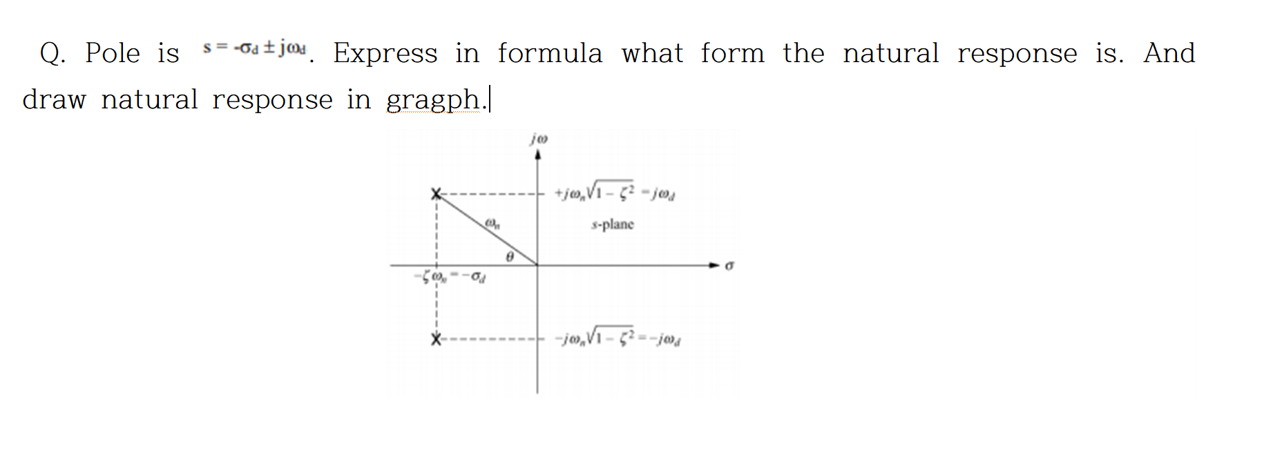 D. Pole is
s = -6a ± jou. Express in formula what form the natural response is. And
aw natural response in gragph.|
je
+jø,V1 - 5 - jo,
s-plane
-jo,V1 - 5--jo,
