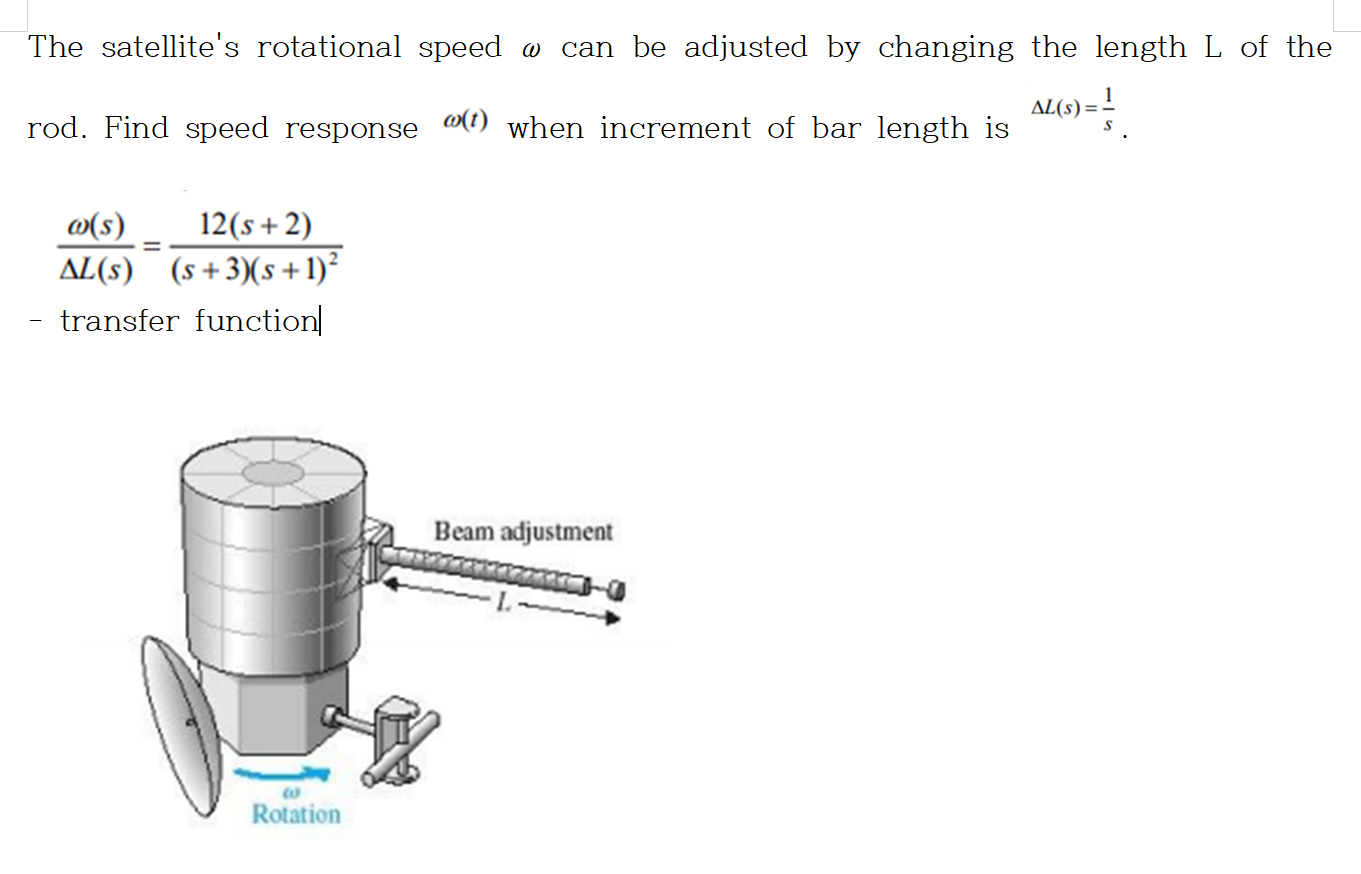 esponse
when increment of bar length is
