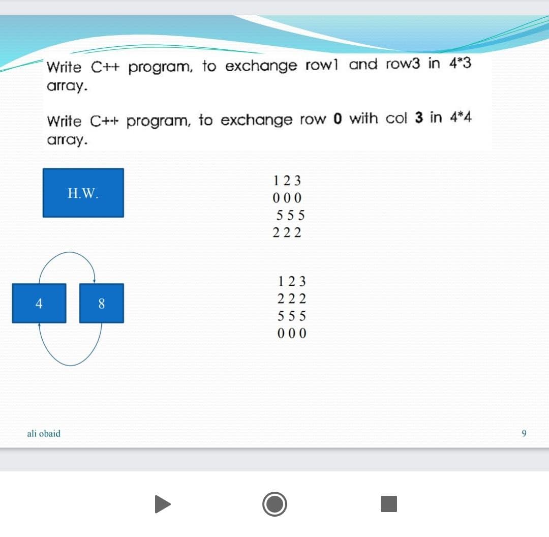 Write C++ program, to exchange row1 and row3 in 4*3
array.
Wrife C++ program, to exchange row 0 with col 3 in 4*4
array.
123
H.W.
000
555
222
123
222
555
000
ali obaid
9
