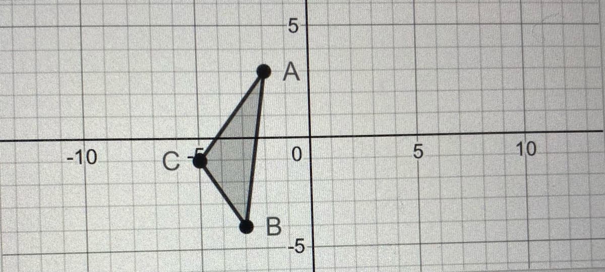 5-
A
-10
C
10
-5
