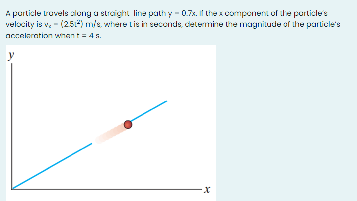 A particle travels along a straight-line path y = 0.7x. If the x component of the particle's
velocity is v, = (2.5t²) m/s, where t is in seconds, determine the magnitude of the particle's
acceleration when t = 4 s.
y
