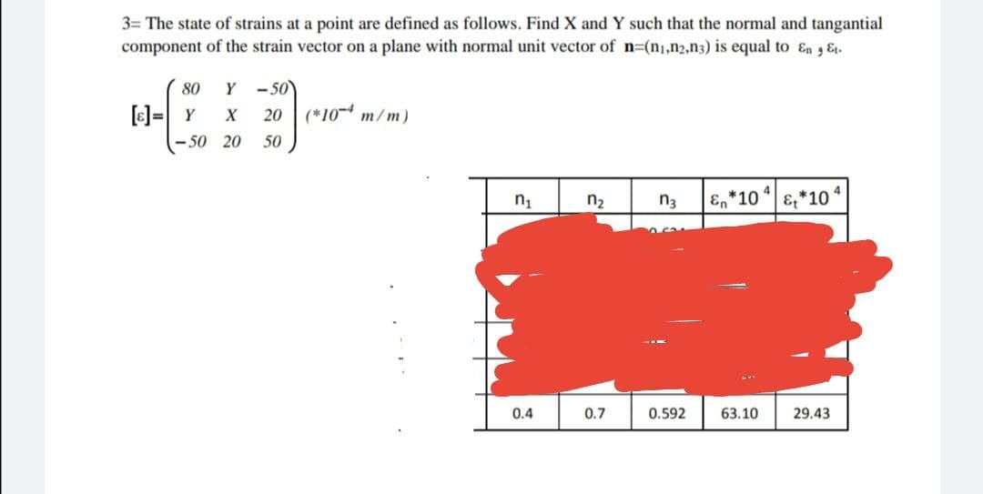 3= The state of strains at a point are defined as follows. Find X and Y such that the normal and tangantial
component of the strain vector on a plane with normal unit vector of n=(n₁,n2,n3) is equal to En 9 Et.
80
Y-50
X
20
(*10 m/m)
-50 20
50
n₁
n₂
n3
En *10
&*10
0.4
0.7
0.592
63.10
29.43