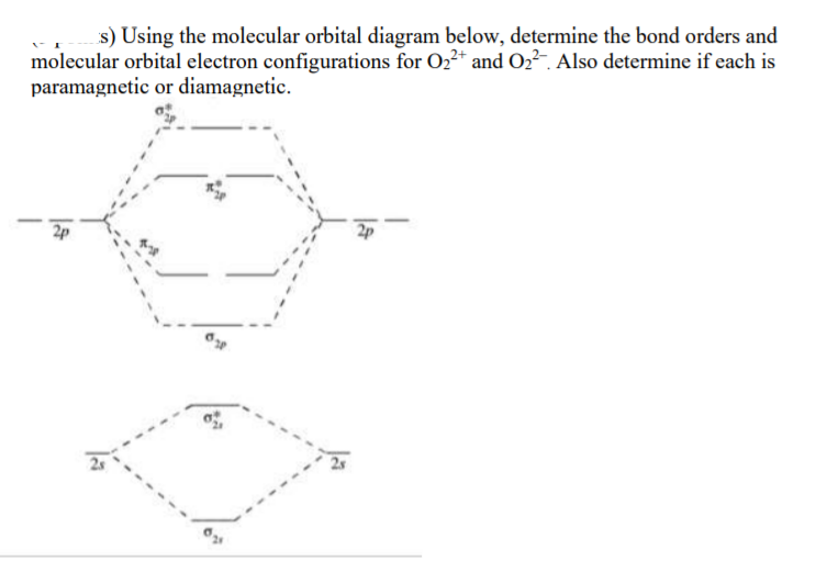 s) Using the molecular orbital diagram below, determine the bond orders and
molecular orbital electron configurations for O22+ and O2²-. Also determine if each is
paramagnetic or diamagnetic.
2p
