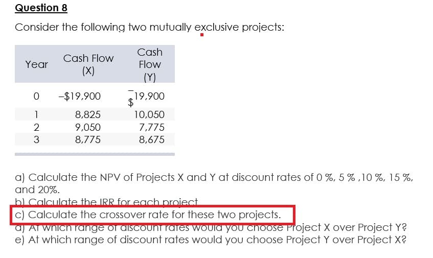 Question 8
Consider the following two mutually exclusive projects:
Cash
Cash Flow
Year
Flow
(X)
(Y)
-$19,900
519,900
1
8,825
10,050
2
9,050
7,775
3
8,775
8,675
a) Calculate the NPV of Projects X and Y at discount rates of 0 %, 5 % ,10 %, 15 %,
and 20%.
bl Calculate the IRR for each proiect
c) Calculate the crossover rate for these two projects.
aj Af which range of aisCouni rates wOuId you choose Project X over Project Y?
e) At which range of discount rates would you choose Project Y over Project X?
