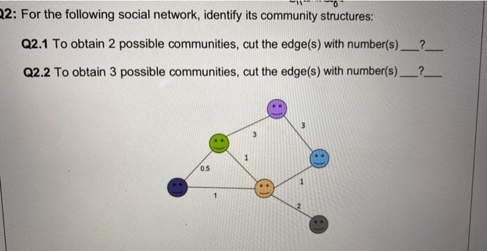 22: For the following social network, identify its community structures:
Q2.1 To obtain 2 possible communities, cut the edge(s) with number(s)_?_
Q2.2 To obtain 3 possible communities, cut the edge(s) with number(s)_?_
-
0.5
