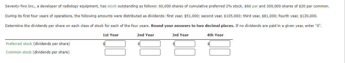 Seventy-Two Inc., a developer of radiology equipment, has stock outstanding as follows: 60,000 shares of cumulative preferred 2% stock, $60 par and 300,000 shares of $20 par common.
During its first four years of operations, the following amounts were distributed as dividends: first year, $51,000; second year, $105,000; third year, $81,000; fourth year, $120,000.
Determine the dividends per share on each class of stock for each of the four years. Round your answers to two decimal places. If no dividends are paid in a given year, enter "0".
3rd Year
Preferred stock (dividends per share)
Common stock (dividends per share)
1st Year
2nd Year
4th Year