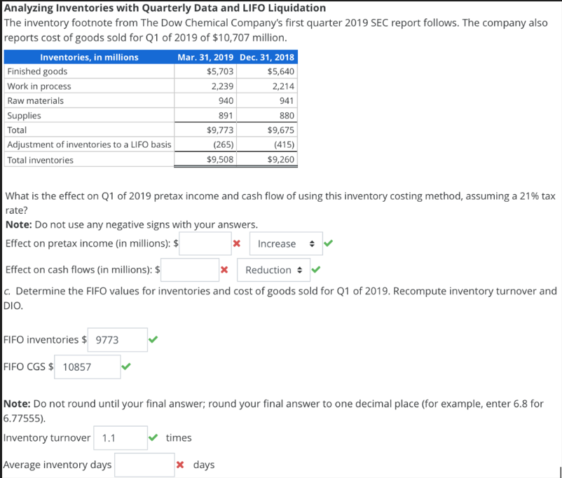 Analyzing Inventories with Quarterly Data and LIFO Liquidation
The inventory footnote from The Dow Chemical Company's first quarter 2019 SEC report follows. The company also
reports cost of goods sold for Q1 of 2019 of $10,707 million.
Inventories, in millions
Finished goods
Work in process
Raw materials
Supplies
Total
Adjustment of inventories to a LIFO basis
Total inventories
Mar. 31, 2019 Dec. 31, 2018
$5,703
$5,640
2,239
940
891
$9,773
(265)
$9,508
FIFO inventories $ 9773
What is the effect on Q1 of 2019 pretax income and cash flow of using this inventory costing method, assuming a 21% tax
rate?
Note: Do not use any negative signs with your answers.
Effect on pretax income (in millions): $
FIFO CGS $ 10857
2,214
941
880
Effect on cash flows (in millions): $
*
Reduction ✔
c. Determine the FIFO values for inventories and cost of goods sold for Q1 of 2019. Recompute inventory turnover and
DIO.
$9,675
(415)
$9,260
times
x days
* Increase
Note: Do not round until your final answer; round your final answer to one decimal place (for example, enter 6.8 for
6.77555).
Inventory turnover 1.1
Average inventory days