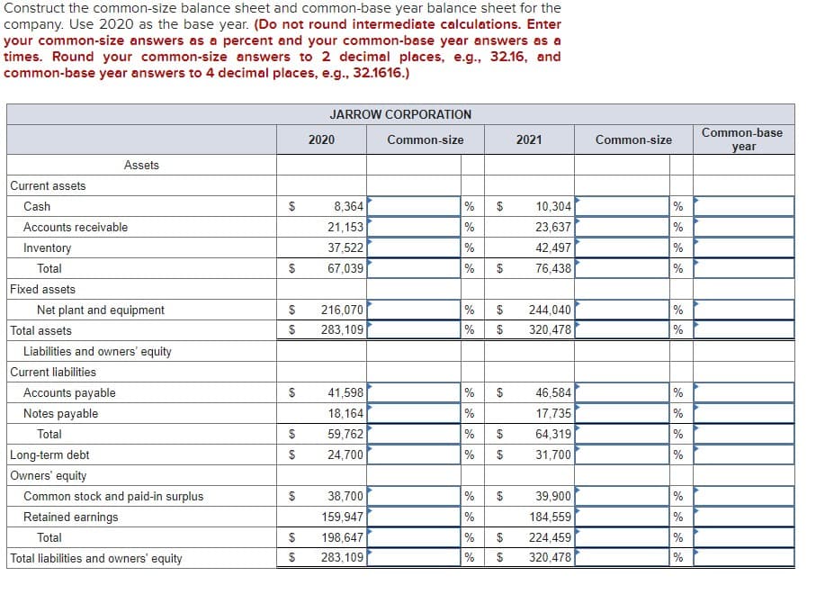 Construct the common-size balance sheet and common-base year balance sheet for the
company. Use 2020 as the base year. (Do not round intermediate calculations. Enter
your common-size answers as a percent and your common-base year answers as a
times. Round your common-size answers to 2 decimal places, e.g., 32.16, and
common-base year answers to 4 decimal places, e.g., 32.1616.)
Current assets
Cash
Accounts receivable
Inventory
Total
Fixed assets
Assets
Net plant and equipment
Total assets
Liabilities and owners' equity
Current liabilities
Accounts payable
Notes payable
Total
Long-term debt
Owners' equity
Common stock and paid-in surplus
Retained earnings
Total
Total liabilities and owners' equity
$
$
69
$
$
$ 216,070
$ 283,109
$
JARROW CORPORATION
Common-size
$
$
2020
8,364
21,153
37,522
67,039
41,598
18,164
59,762
24,700
38,700
159,947
198,647
283,109
% $
%
%
% $
% $
% $
% $
%
% $
% $
% $
%
% $
%
$
2021
10,304
23,637
42,497
76,438
244,040
320,478
46,584
17,735
64,319
31,700
39,900
184,559
224,459
320,478
Common-size
%
%
%
%
%
%
%
%
%
%
%
Common-base
year