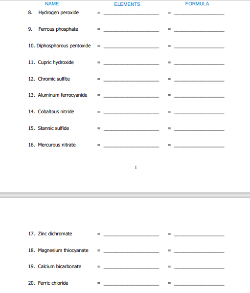 NAME
ELEMENTS
FORMULA
8. Hydrogen peroxide
9. Ferrous phosphate
10. Diphosphorous pentaxide
11. Cupric hydroxide
12. Chromic sulfite
13. Aluminum ferrocyanide
14. Cobaltous nitride
15. Stannic sulfide
16. Mercurous nitrate
17. Zinc dichromate
18. Magnesium thiocyanate
19. Calcium bicarbonate
20. Ferric chloride
