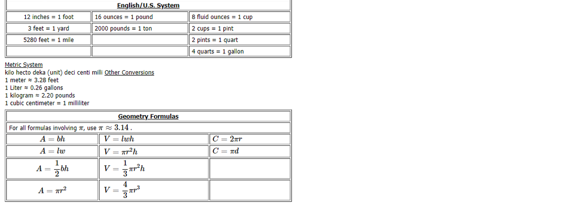 English/U.S. System
12 inches = 1 foot
16 ounces = 1 pound
8 fluid ounces = 1 cup
3 feet = 1 yard
2000 pounds = 1 ton
2 cups = 1 pint
5280 feet = 1 mile
2 pints = 1 quart
4 quarts = 1 gallon
Metric System
kilo hecto deka (unit) deci centi milli Other Conversions
1 meter z 3.28 feet
1 Liter - 0.26 gallons
1 kilogram = 2.20 pounds
1 cubic centimeter = 1 milliliter
Geometry Formulas
For all formulas involving 7, use A= 3.14.
A
bh
V = lwh
2nr
A
lw
V = Tr²h
С — тd
1
1
V = h
A
A = Tr2
4
V =
