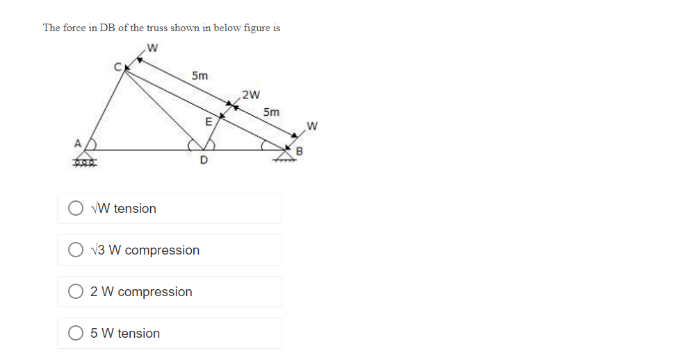 The force in DB of the truss shown in below figure is
W
A
C
O VW tension
5m
√3 W compression
2 W compression
5 W tension
E
D
2W
5m
B