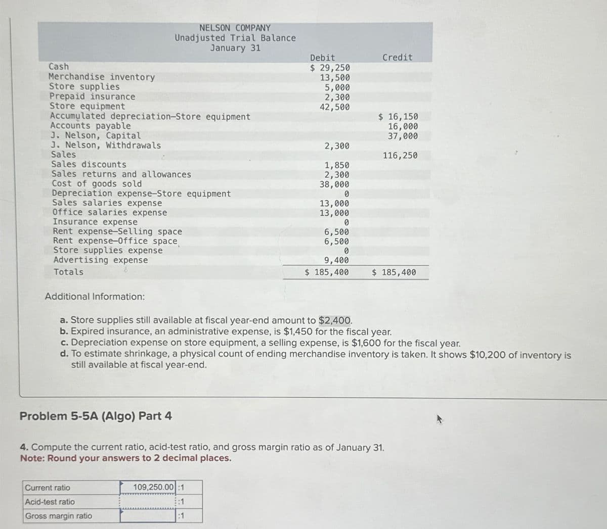 Cash
Merchandise inventory
Store supplies
Prepaid insurance
Store equipment
Accumulated depreciation-Store equipment
Accounts payable
J. Nelson, Capital
J. Nelson, Withdrawals
Sales
Sales discounts
Sales returns and allowances
Cost of goods sold
Depreciation expense-Store equipment
Sales salaries expense
Office salaries expense
NELSON COMPANY
Unadjusted Trial Balance
January 31
Insurance expense
Rent expense-Selling space
Rent expense-Office space
Store supplies expense
Advertising expense
Totals
Additional Information:
Problem 5-5A (Algo) Part 4
Current ratio
Acid-test ratio
Gross margin ratio
Debit
$ 29,250
13,500
5,000
2,300
42,500
109,250.00:1
2,300
1,850
2,300
38,000
0
:1
:1
13,000
13,000
0
6,500
6,500
0
9,400
$ 185,400
a. Store supplies still available at fiscal year-end amount to $2,400.
b. Expired insurance, an administrative expense, is $1,450 for the fiscal year.
c. Depreciation expense on store equipment, a selling expense, is $1,600 for the fiscal year.
d. To estimate shrinkage, a physical count of ending merchandise inventory is taken. It shows $10,200 of inventory is
still available at fiscal year-end.
Credit
$ 16,150
16,000
37,000
116,250
4. Compute the current ratio, acid-test ratio, and gross margin ratio as of January 31.
Note: Round your answers to 2 decimal places.
$ 185,400