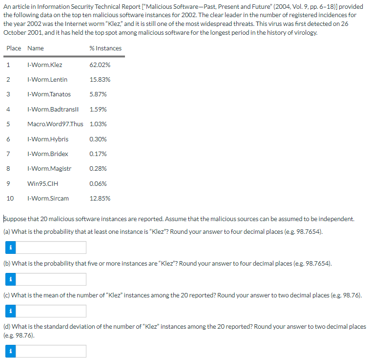 An article in Information Security Technical Report [Malicious Software-Past, Present and Future" (2004, Vol. 9, pp. 6-18)] provided
the following data on the top ten malicious software instances for 2002. The clear leader in the number of registered incidences for
the year 2002 was the Internet worm "Klez," and it is still one of the most widespread threats. This virus was first detected on 26
October 2001, and it has held the top spot among malicious software for the longest period in the history of virology.
Place Name
% Instances
1
I-Worm.Klez
62.02%
2
I-Worm.Lentin
15.83%
3
I-Worm.Tanatos
5.87%
4 I-Worm.Badtransll 1.59%
5 Macro.Word97.Thus 1.03%
6 I-Worm.Hybris
0.30%
7
I-Worm.Bridex
0.17%
8
I-Worm.Magistr
0.28%
9
Win95.CIH
0.06%
10
I-Worm.Sircam
12.85%
Suppose that 20 malicious software instances are reported. Assume that the malicious sources can be assumed to be independent.
(a) What is the probability that at least one instance is "Klez"? Round your answer to four decimal places (e.g. 98.7654).
(b) What is the probability that five or more instances are "Klez"? Round your answer to four decimal places (e.g. 98.7654).
i
(c) What is the mean of the number of "Klez" instances among the 20 reported? Round your answer to two decimal places (e.g. 98.76).
i
(d) What is the standard deviation of the number of "Klez" instances among the 20 reported? Round your answer to two decimal places
(e.g. 98.76).