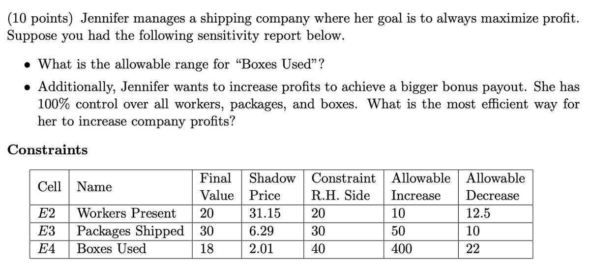 (10 points) Jennifer manages a shipping company where her goal is to always maximize profit.
Suppose you had the following sensitivity report below.
• What is the allowable range for "Boxes Used"?
• Additionally, Jennifer wants to increase profits to achieve a bigger bonus payout. She has
100% control over all workers, packages, and boxes. What is the most efficient way for
her to increase company profits?
Constraints
Final
Shadow Constraint
Allowable Allowable
Cell
Name
Value Price
R.H. Side
Increase
Decrease
E2
Workers Present
20
31.15
20
10
12.5
E3
Packages Shipped
30
6.29
30
50
10
E4
Boxes Used
18
2.01
40
400
22
