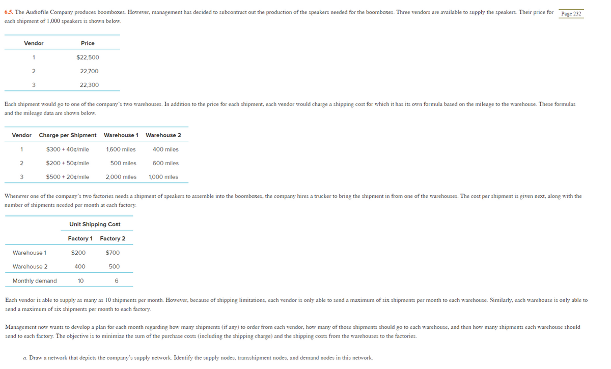 6.5. The Audiofile Company produces boomboxes. However, management has decided to subcontract out the production of the speakers needed for the boomboxes. Three vendors are available to supply the speakers. Their price for Page 232
each shipment of 1,000 speakers is shown below.
Vendor
Price
1
$22,500
22,700
3
22,300
Each shipment would go to one of the company's two warehouses. In addition to the price for each shipment, each vendor would charge a shipping cost for which it has its own formula based on the mileage to the warehouse. These formulas
and the mileage data are shown below.
Vendor
Charge per Shipment Warehouse 1
Warehouse 2
1
$300 + 40¢/mile
1,600 miles
400 miles
$200 + 50¢/mile
500 miles
600 miles
3
$500 + 20¢/mile
2,000 miles
1,000 miles
Whenever one of the company's two factories needs a shipment of speakers to assemble into the boomboxes, the company hires a trucker to bring the shipment in from one of the warehouses. The cost per shipment is given next, along with the
number of shipments needed per month at each factory.
Unit Shipping Cost
Factory 1
Factory 2
Warehouse 1
$200
$700
Warehouse 2
400
500
Monthly demand
10
Each vendor is able to supply as many as 10 shipments per month. However, because of shipping limitations, each vendor is only able to send a maximum of six shipments per month to each warehouse. Similarly, each warehouse is only able to
send a maximum of six shipments per month to each factory.
Manageme
now wants to develop a plan for each month
how many shipments (if any) to order from each vendor, how many of those shipn
should go to each warehouse, and then how many shipments each warehouse should
send to each factory. The objective is to minimize the sum of the purchase costs (including the shipping charge) and the shipping costs from the warehouses to the factories.
a. Draw a network that depicts the company's supply network. Identify the supply nodes, transshipment nodes, and demand nodes in this network.
