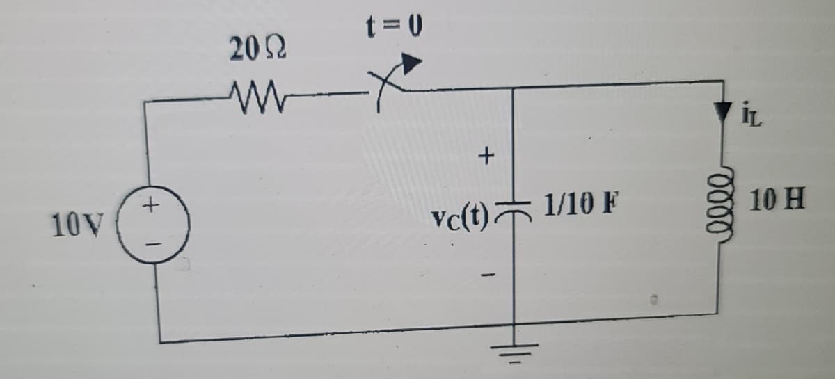 t = 0
202
İL
10V
Vc(t) 1/10 F
10 H
