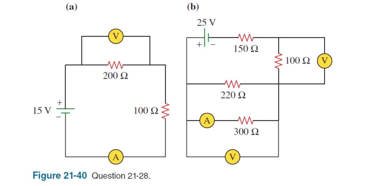 (а)
(b)
25 V
+
150 2
100 2 (V
200 Q
220 2
+
15 V
100 2
A
300 N
A
V
Figure 21-40 Question 21-28.
