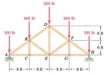 600 lb
600 lb
600 lb
Do
300 lb 6 ft
300 lb
в
B
6 ft
н
Ao
G
- 8 ft -8 ft 8 ft-
