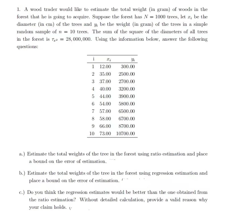 1. A wood trader would like to estimate the total weight (in gram) of woods in the
forest that he is going to acquire. Suppose the forest has N = 1000 trees, let z; be the
diameter (in cm) of the trees and y; be the weight (in gram) of the trees in a simple
random sample of n = 10 trees. The sum of the square of the diameters of all trees
in the forest is T2 = 28,000,000. Using the information below, answer the following
questions:
i
Xi
1
12.00
2
35.00
3
37.00
4
40.00
5
44.00
6 54.00
7
57.00
8
58.00
9
66.00
10 73.00
Yi
300.00
2500.00
2700.00
3200.00
3900.00
5800.00
6500.00
6700.00
8700.00
10700.00
a.) Estimate the total weights of the tree in the forest using ratio estimation and place
a bound on the error of estimation.
b.) Estimate the total weights of the tree in the forest using regression estimation and
place a bound on the error of estimation.
c.) Do you think the regression estimates would be better than the one obtained from
the ratio estimation? Without detailed calculation, provide a valid reason why
your claim holds. "'