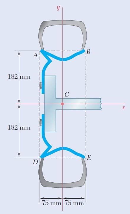 A
|
182 mm
182 mm
75 mm 75 mm
