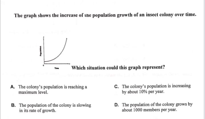 The graph shows the increase of the population growth of an insect colony over time.
Which situation could this graph represent?
A. The colony's population is reaching a
maximum level.
C. The colony's population is increasing
by about 10% per year.
B. The population of the colony is slowing
in its rate of growth.
D. The population of the colony grows by
about 1000 members per year.
vodo
