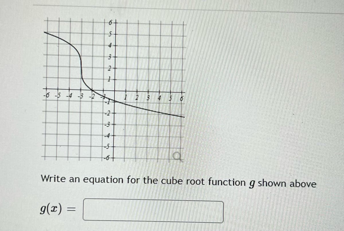 6
5
4
CL
3
1
-6 -5 -4 -3
0
-2
-3
-5
-6+
a
Write an equation for the cube root function g shown above
g(x):
1
2
3
4
5